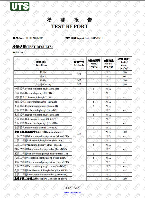 榮譽(yù)資質(zhì)